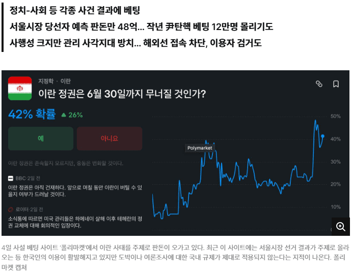 [동아일보] 폭격에도 돈 거는 폴리마켓… 한국어 지원에 ‘불법 도박’ 판 커져