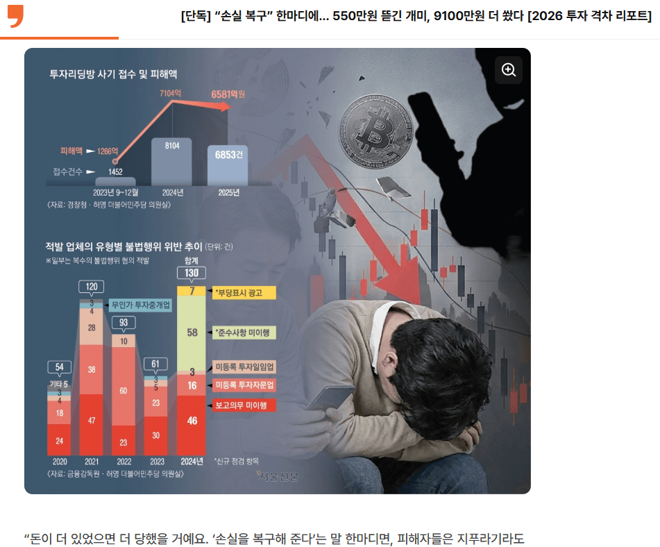 [서울신문] “손실 복구” 한마디에… 550만원 뜯긴 개미, 9100만원 더 쐈다 [2026 투자 격차 리포트]