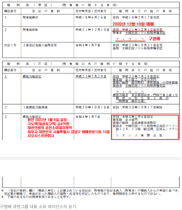 [파이낸셜뉴스] [단독]"돈 없다"던 티메프 구영배, 해외 재산 확인...도쿄 한복판에 초고층 레지던스