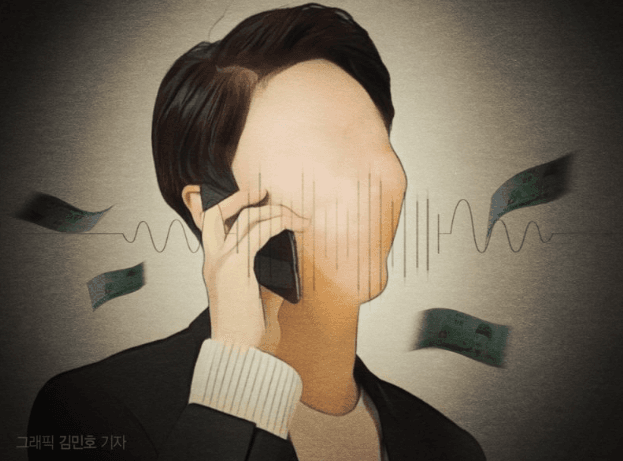 [파이낸셜뉴스] "내 외제차 봤지?" 폰지사기로 5281억원 '꿀꺽' 일당 구속[종합]