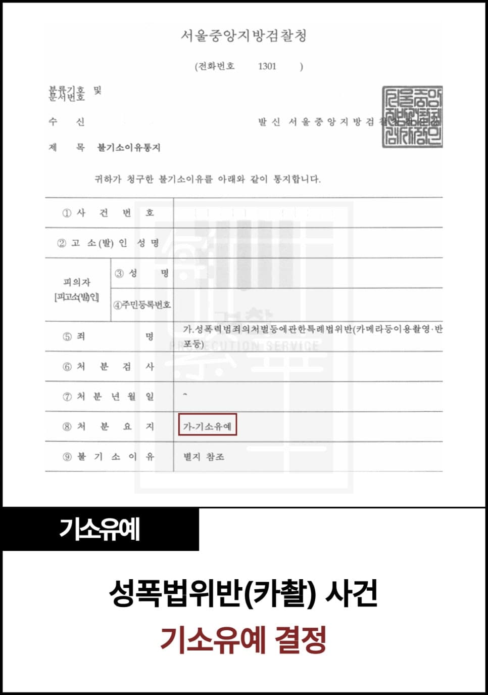 동의 없는 신체 촬영(카촬), 기소유예 사례